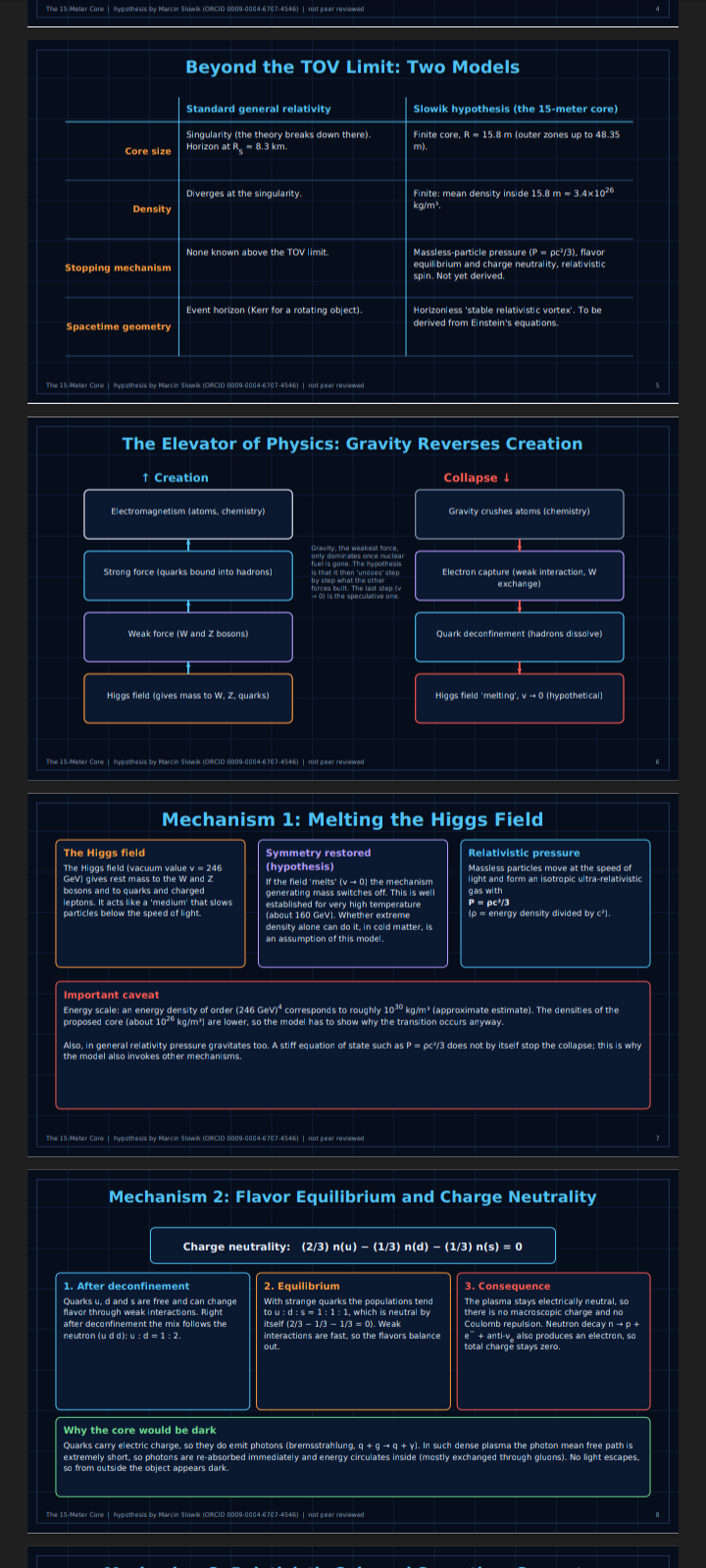 The Classical Engine of Stellar Equilibrium