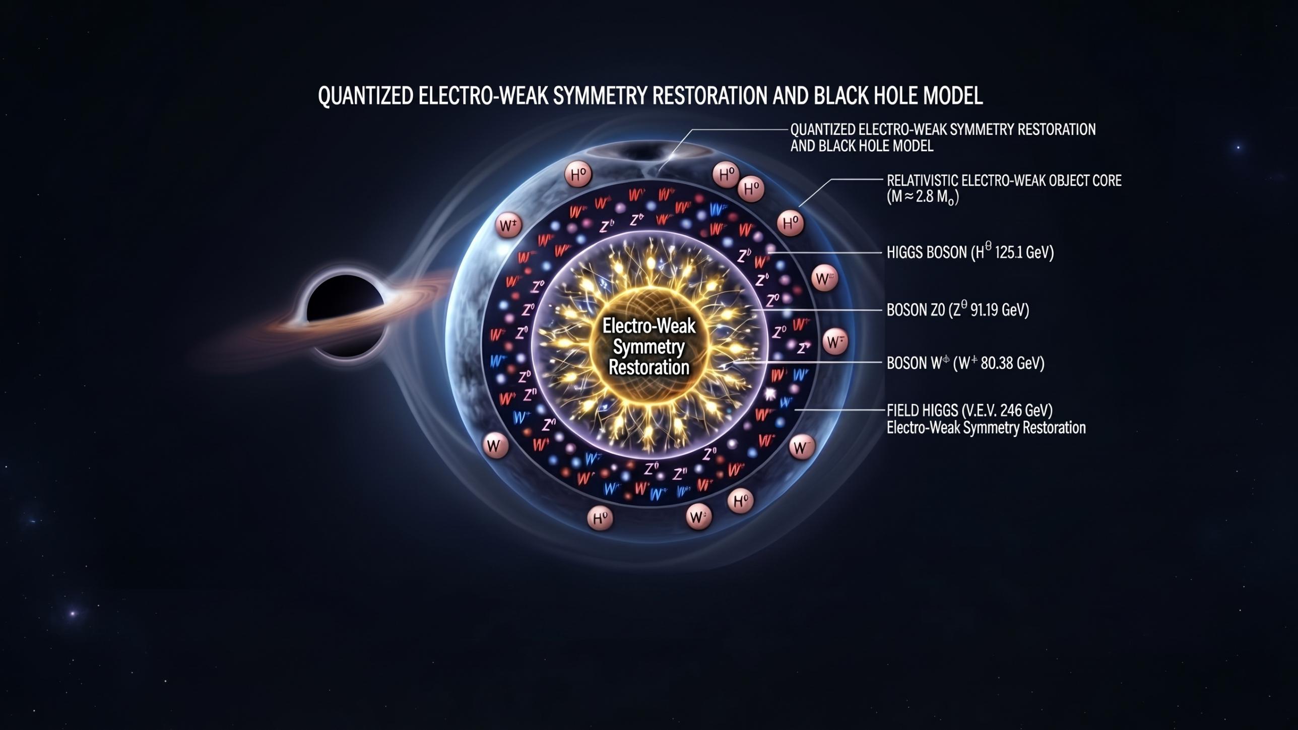 007 black object