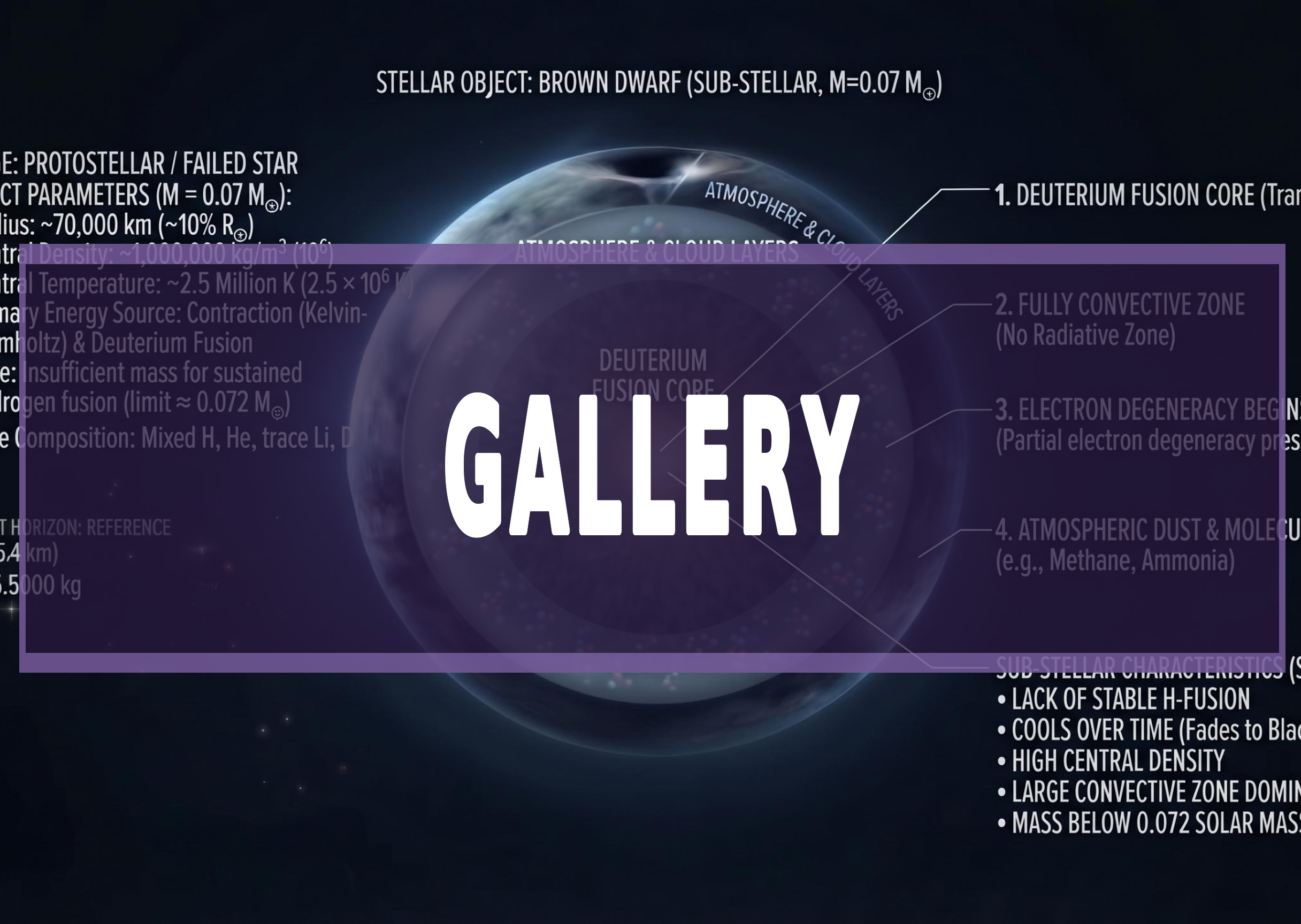 Graphic 4